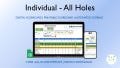 Individual Golf Scorecard, All Holes Scoring, 9-18 Holes