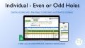 Individual Golf Scorecard, Even or Odd Holes Scoring, 9-18 Holes