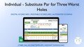 Individual Golf Scorecard, Substitute Par for Three Worst Holes Scoring, 18 Holes